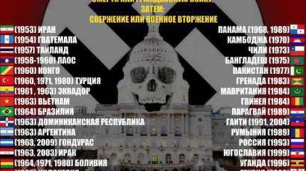 В мире резко обострилась "борьба за мир". Больше всех "стараются" борцы из США