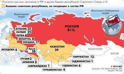 Как гибнут славянские народы