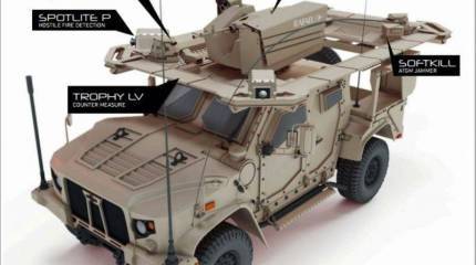 В Израиле разработана облегчённая версия активной защиты