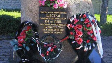 Истинные герои 1 марта