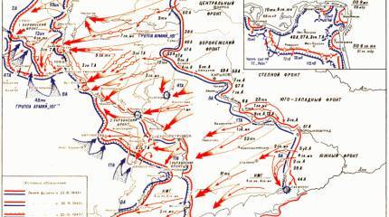 Что ждет Украину в ближайшие месяцы?