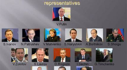 В СМИ обсуждается появление "клона" WikiLeaks, опубликовавшего материалы о кампании Запада по изменению политического курса России