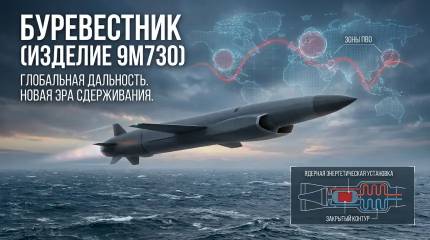 Бесконечная ракета: как «Буревестник» ломает архитектуру ПРО и НАТО