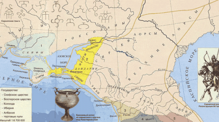 Великая Скифия и суперэтнос русов. Ч. 2