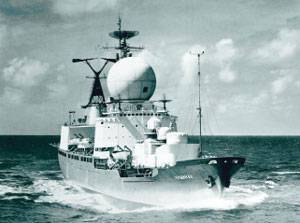 Встречный курс