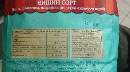 Майданные активисты составили перечень "сепаратистских" товаров, реализуемых на Украине. А про газ почему забыли?..