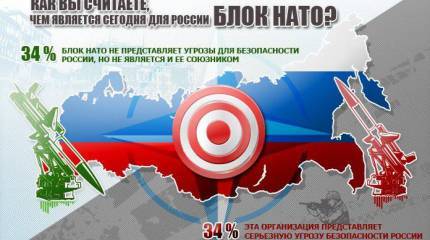 Вторжение НАТО в Россию - о чём молчат интернет-хомяки?