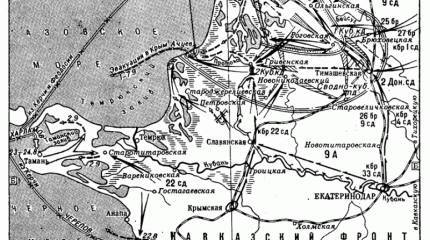 Улагаевский десант на Кубани