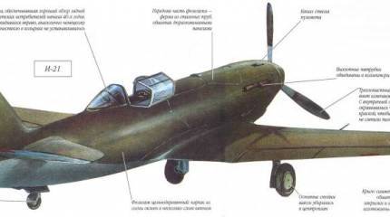 Опытный истребитель И-21 (ИП-21)