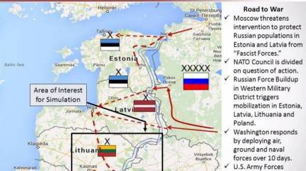 Американские военные сказки: "Как остановить русских и белорусов, готовящихся к вторжению в Прибалтику"