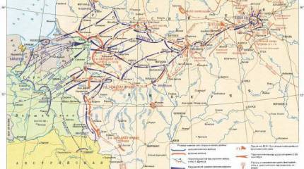 Подготовка армии Кутузова к контрнаступлению. Проблемы в области снабжения