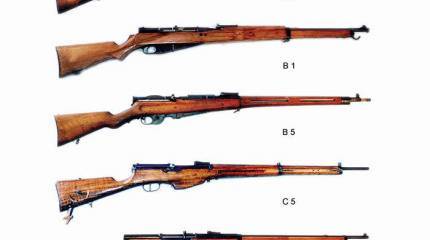 Самозарядные винтовки Этьена Мёнье (Франция)
