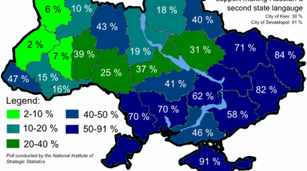 Языковая ситуация на Украине. Лингвистическая дискриминация как инструмент националистической политики