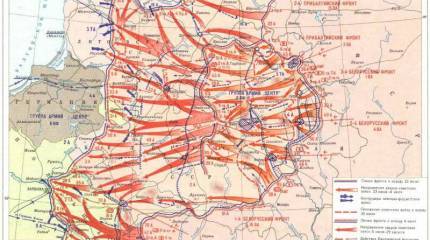 Операция "Багратион" - стратегическая наступательная операция лета 1944 года