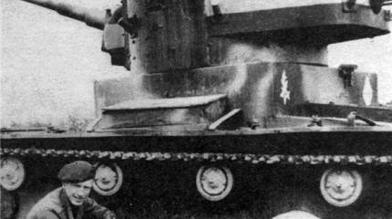 Танки республиканцев и националистов в гражданской войне 1936 – 1938 гг. (часть 2)
