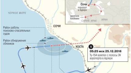 Ту-154: теракт по недосмотру