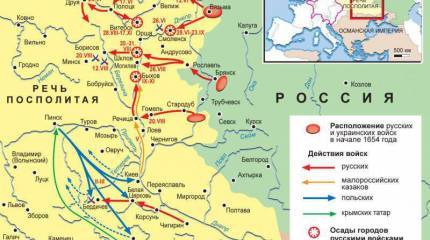Начало Русско-польской войны 1654—1667 гг.
