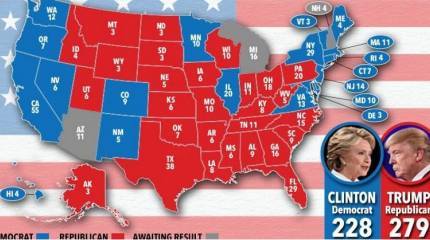 Боже, храни Америку и Трампа её!