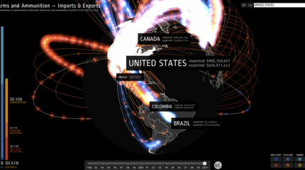 Google разработал интерактивную схему мировой торговли оружием