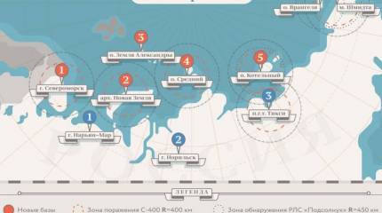 Быстрый глобальный удар (часть 4)