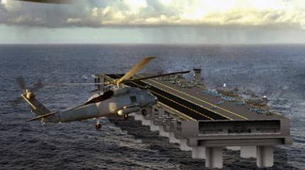 Морская аэродромная платформа как база для создания универсальных боевых кораблей