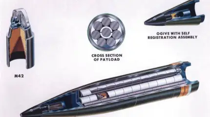 Споры и последствия: снаряды DPICM для Украины