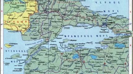 Проблема Черноморских проливов