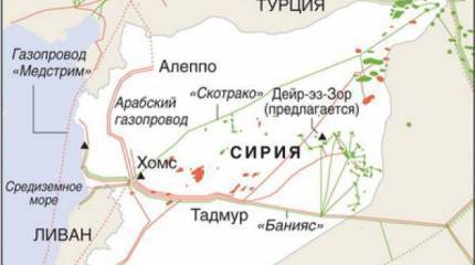 Сирия: Запад не скрывает нефтяных целей