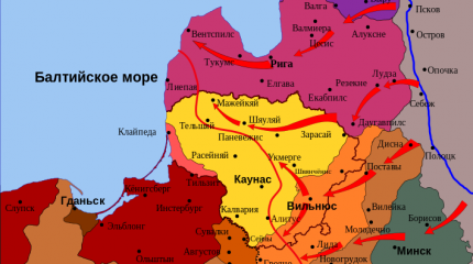 Гражданская война в Прибалтике. «Слоеный пирог» 1919 г. Ч. 1.