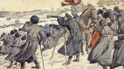 Русская контрразведка в войне 1904-1905 гг.