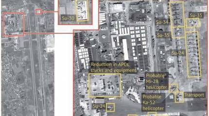 Stratfor: Россия не выводит из Сирии бронетехнику, артиллерию, комплексы ПВО и истребители Су-30 и Су-35