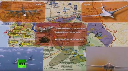 Первая война Ту-95 и Ту-160