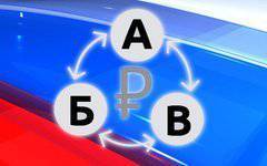 Международный клиринг – наш ответ валютно-финансовому диктату США.