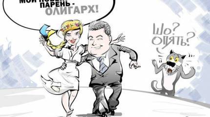 Кто оторвал Порошенко от Европы?