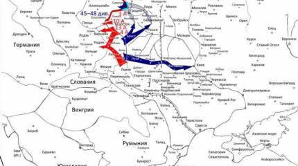 Советское стратегическое планирование накануне Великой Отечественной войны. Часть 2. План разгрома  вермахта на территории СССР