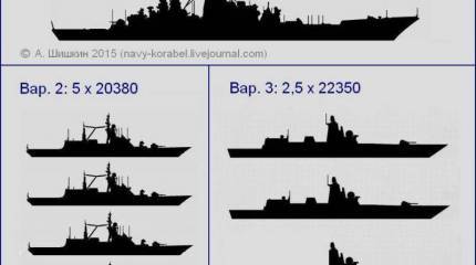"Адмирал Нахимов": линейный крейсер по цене пяти корветов