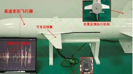 В Китае разрабатывается гиперзвуковой БПЛА с крылом изменяемой стреловидности