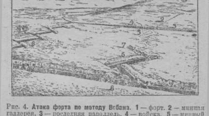 Уроки крепостной войны