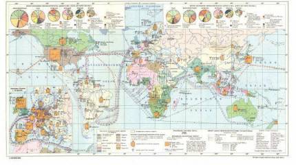 Вторая мировая война и создание системы неоколониализма