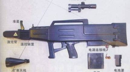 Китайский боевой «гуманный» лазер ZM-87