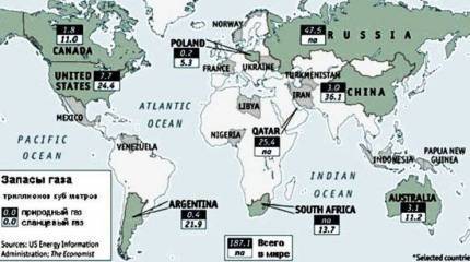 Перспективы сланцевого газа: мифы и реальность