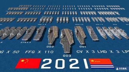 Основы кораблестроительной политики: принципы и их применение