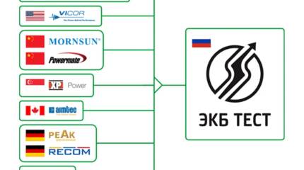 EKB TEST에서 제조한 Irtysh 전압 변환기