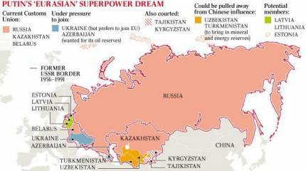 Запад и Евразийский Союз: глобализм против евразийства