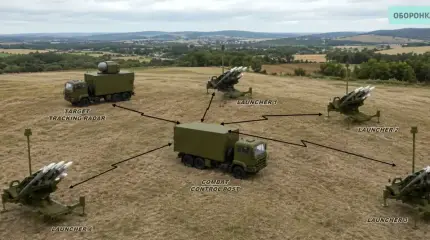 Новый комплекс для старых ракет. Украинский ЗРК «Шершень»
