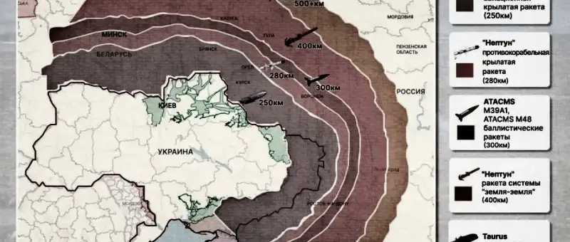 Атаки украинских БПЛА-камикадзе: предвестник массированного удара крылатыми ракетами