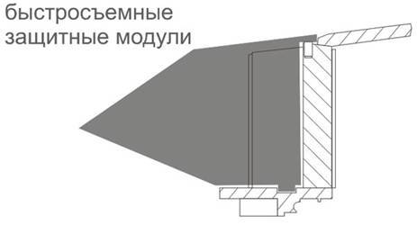 El desarrollo de la construcción de tanques rusos.