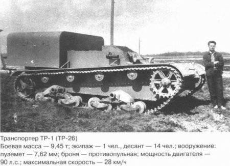 T-26-TR-1 (TR-26) 및 TR-4 탱크를 기반으로 한 장갑차 프로젝트