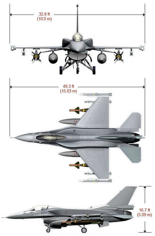 F-16IN tiene mucho espacio para actualizar - Lockheed Martin