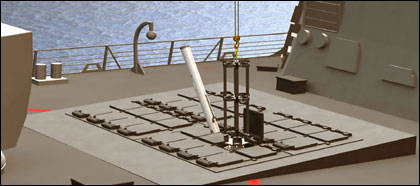 模块化武器将船变成变压器